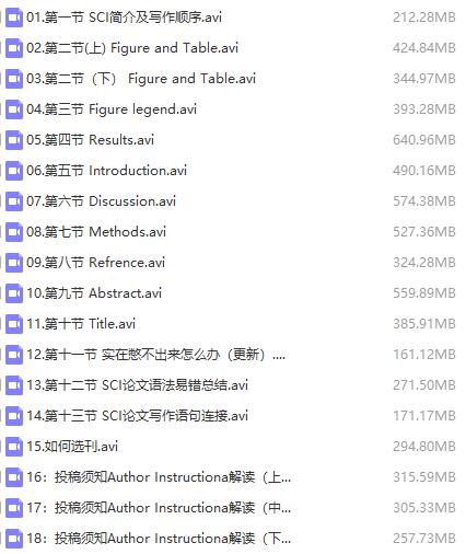 1522655232117712.jpg sci写作视频讲解1.jpg