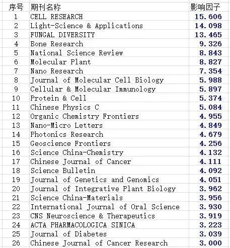 3分期刊 内容图.jpg