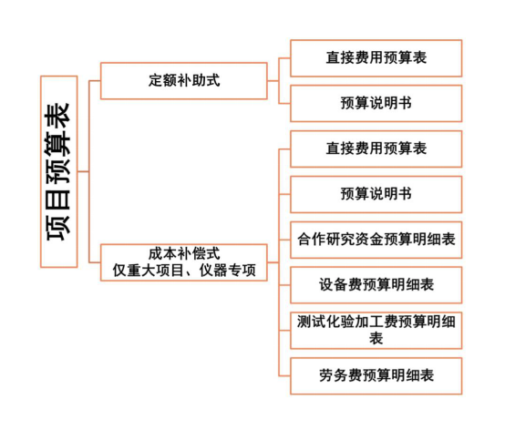 1533516238626839.png image.png