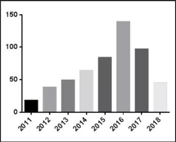 1538980661963773.png image.png