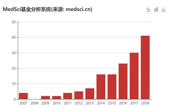 1538980803956053.png image.png