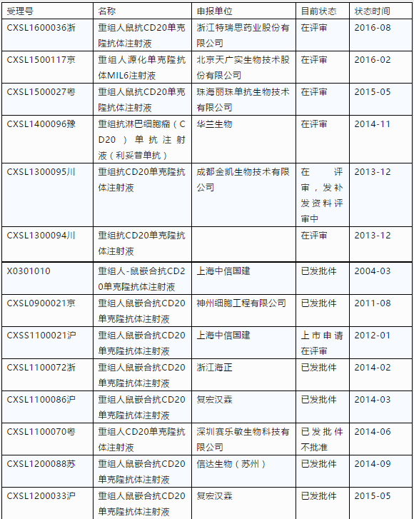 1540776357790353.png image.png